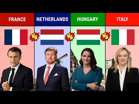 France Vs Netherlands Vs Hungary Vs Italy || Country Comparison 2023 || Versus Kingdom