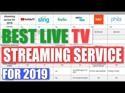 Best Live TV Streaming Services  for 2020 | YouTube TV Vs Hulu + Live TV, Sling, ATT, Fubo, Philo