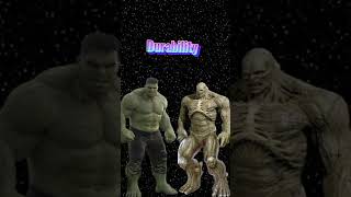 hulk Vs abomination ! who will win #avengers #DIGITALAVENGERSYT0.9 #trendingshorts