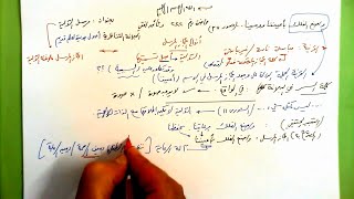 222 ★  مرسل الآلية image