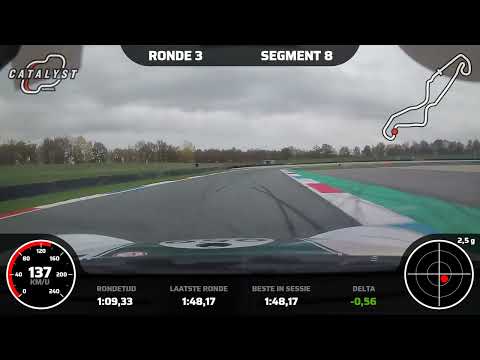 Porsche 718 GT4 Clubsport TT Circuit Assen onboard 1:47,80 10/11/2022 DRY Jurriaan de Back