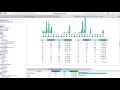 Awstats Statistics Introduction