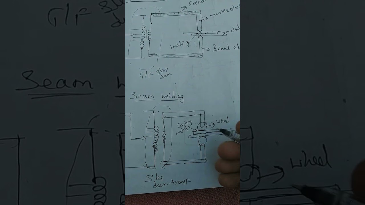Uee ch-2 seam welding