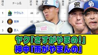 【5月21日】ヤク「さすがやまの！」神中「雨がやまんの」【最新セリーグ順位表】
