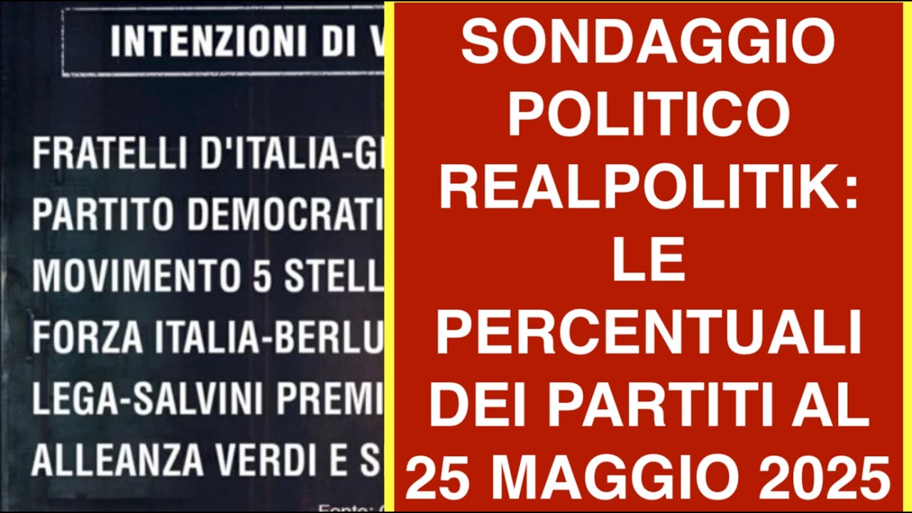 SONDAGGIO POLITICO REALPOLITIK: LE PERCENTUALI DEI PARTITI AL 25 MAGGIO 2025