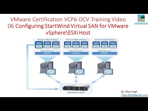 VMware Certification VCP6 (DCV) Training - 06 Configuring Startwind Virtual SAN for VMware vSphere 6