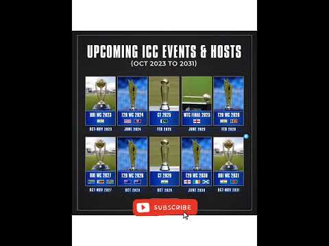UPCOMING 🎯 ICC 🔥 EVENTS #shorts #short #ytshorts #youtube #cricket