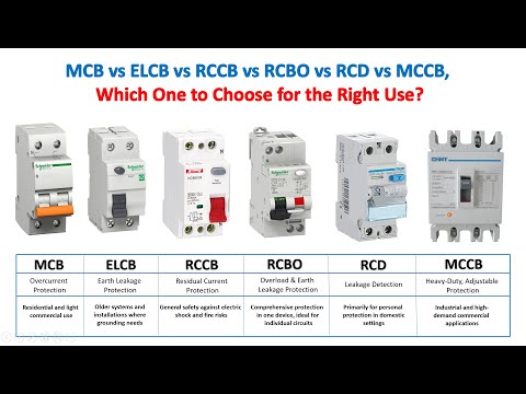 Difference between MCB vs ELCB vs RCCB vs RCBO vs RCD vs MCCB, Which One to Choose for the Right Use