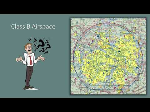 VFR Cross-Country Procedures - Part 1