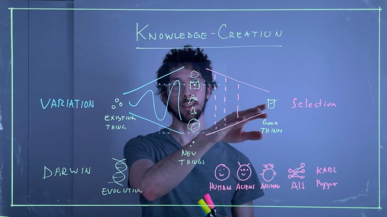 The Beginning of Infinity (in one hour)