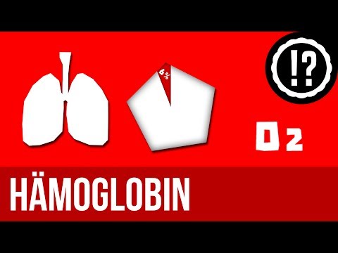 Wie die Symptome der Schuppenflechte zu verringern Die Volksmedizin beim Ekzem