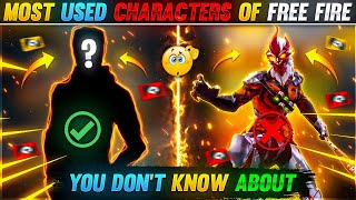 MOST USED CHARACTERS🤯YOU DONT KNOW ABOUT😱�