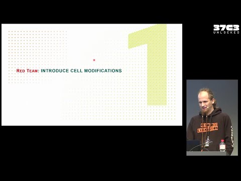 Video Thumbnail: 37C3 -  Unlocking Hardware Security: Red Team, Blue Team, and Trojan Tales