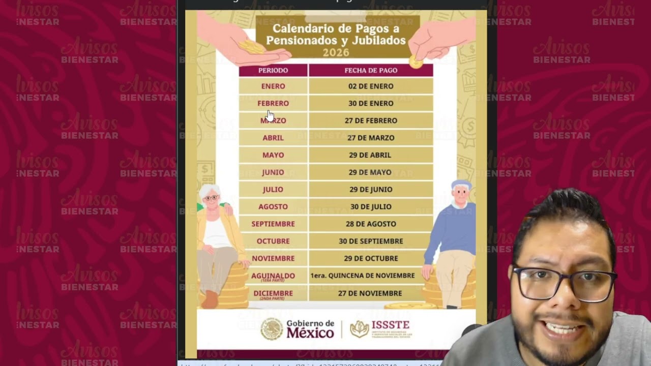 calendario de pagos 2026 para personas pensionadas y jubiladas 2026