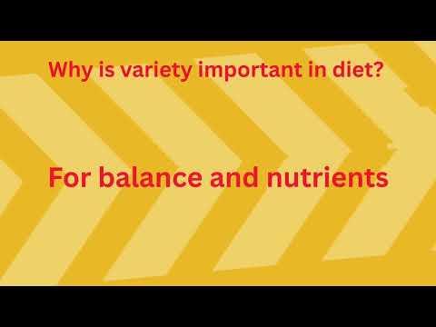 🍎 The Food Pyramid | MCQ Quiz for Students 🥦🍞
