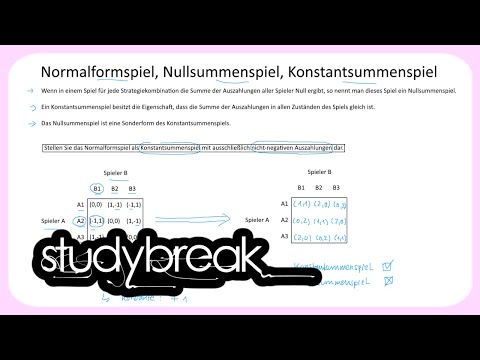 Normalformspiel, Nullsummenspiel, Konstantsummenspiel | Spieltheorie