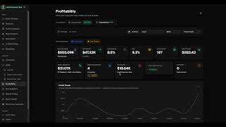 Analytics Part 2: Sales & Profitability