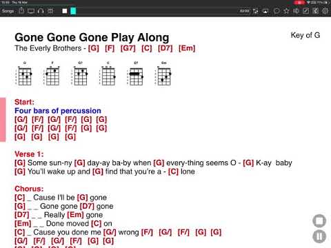 Gone Gone Gone - The Everly Brothers