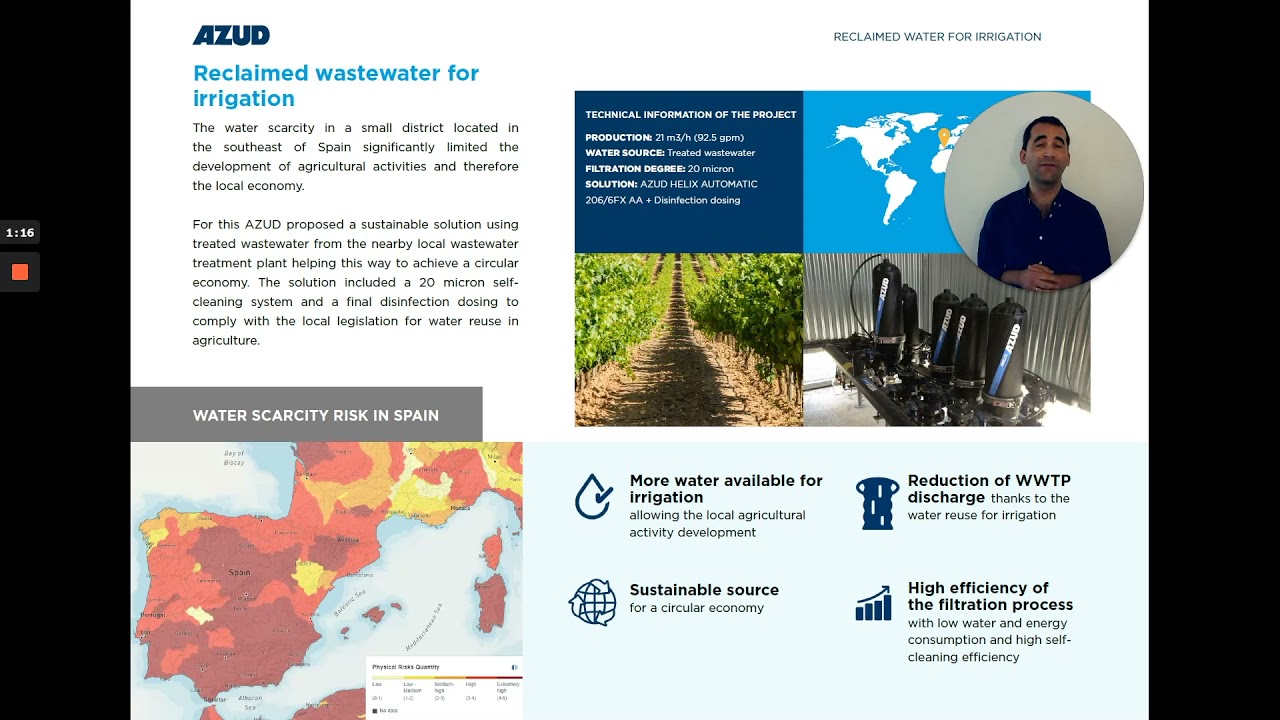 Reclaimed wastewater for irrigation