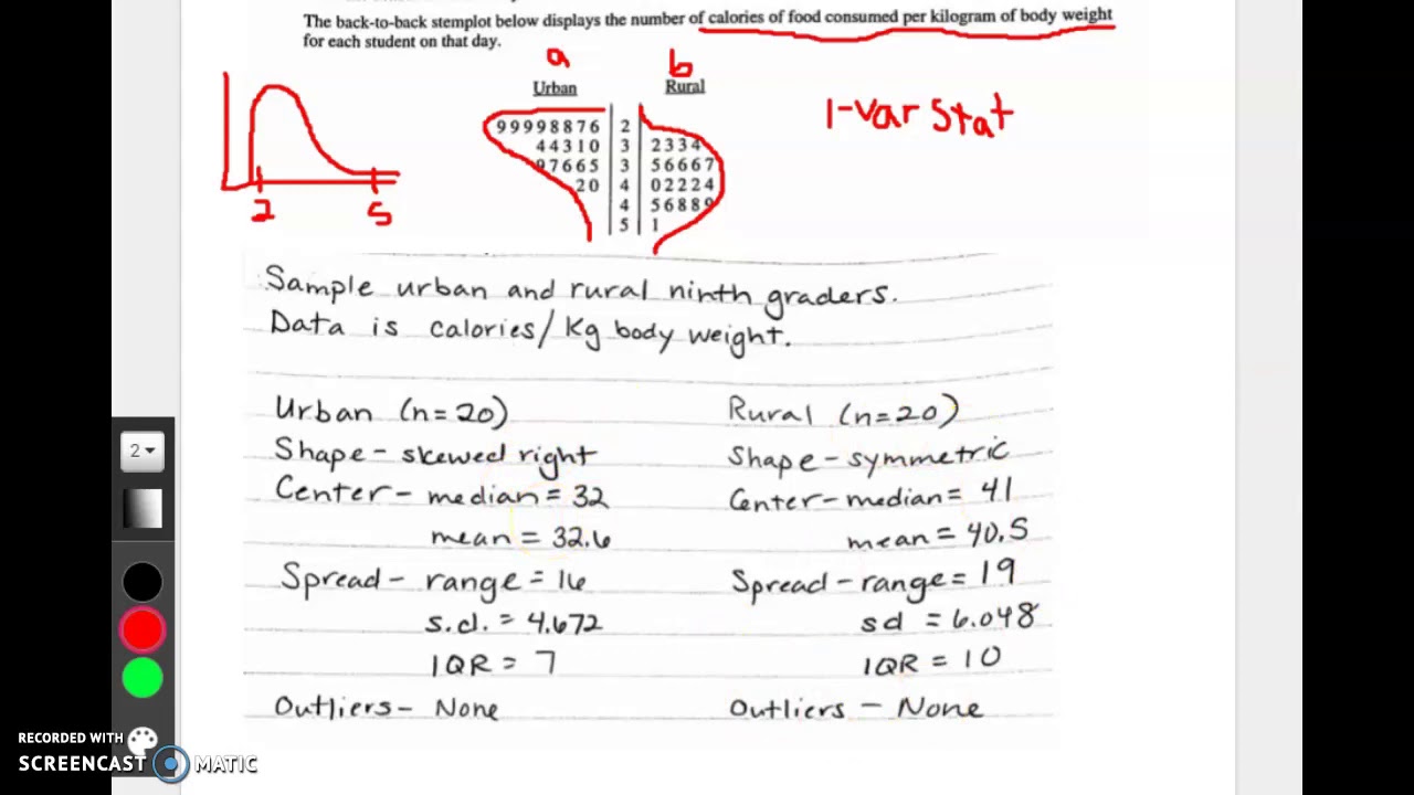 Unit 1 FRQ Exploring One Variable Data