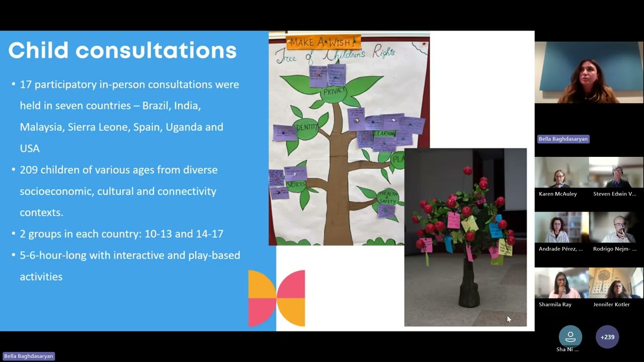 Children’s Best Interests in Digital Policy and Practice | UNICEF report and webinar