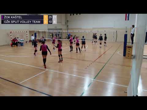 16.1.2021., PH JUNIORKE, 17. DO 23. MJESTO, ŽOK KAŠTEL - OŽK SPLIT VOLLEY TEAM