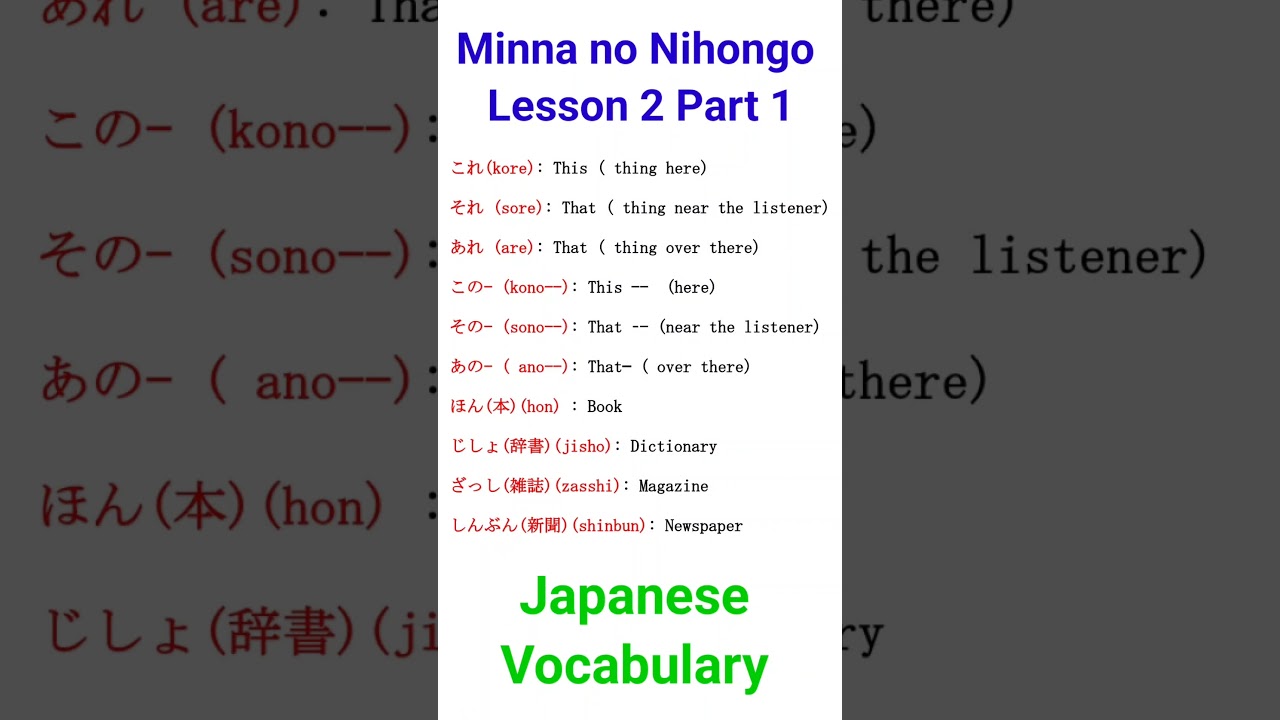 Minna no Nihongo Lesson 2 Part 1 #japaneselanguage