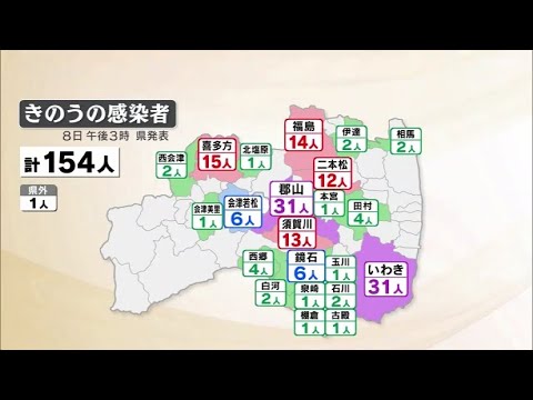 美容院でのコロナウイルス:研究者が驚くべき調査結果を報告