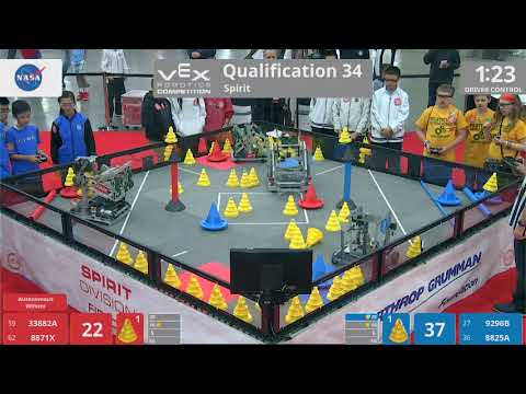 2018 VRC-MS Spir Q34 - 33882A 8871X vs 9296B 8825A - 76 to 88