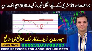 PSX |PM Orders Power Division to Draft Reform Plan for Industry and Agriculture