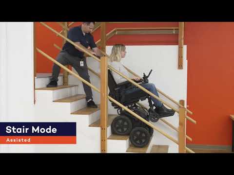 What can the ibot® PMD do?