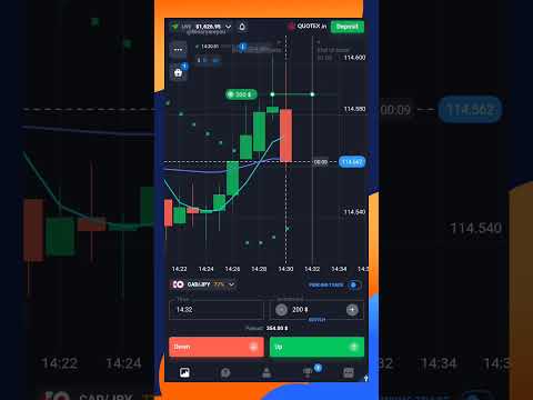 quotex.in $200 trade win using epic strategy  #trading #howtousequotex #qxbroker #quotex #trader