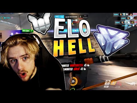 The WORST Rank in Overwatch - Unranked to GM