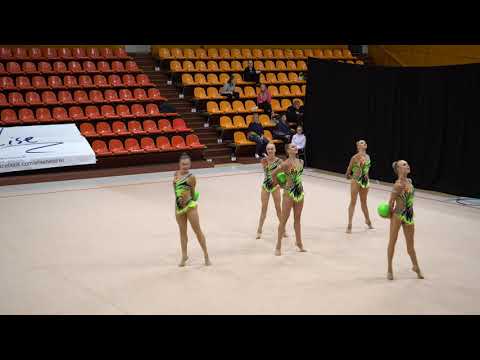 Rytmisen voimistelun naisten maajoukkue pallo ohjelma 2019