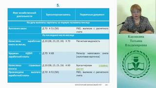 8 Учет расчетов с персоналом