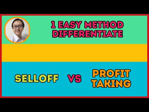 Differentiate Market Sell Off vs Profit Taking With this Simple Method (95% Traders Don't Know This)