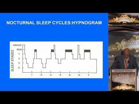 Soldatos Κ. - The advent of Sleep Disorders Medicine: A psychiatrist’s experience