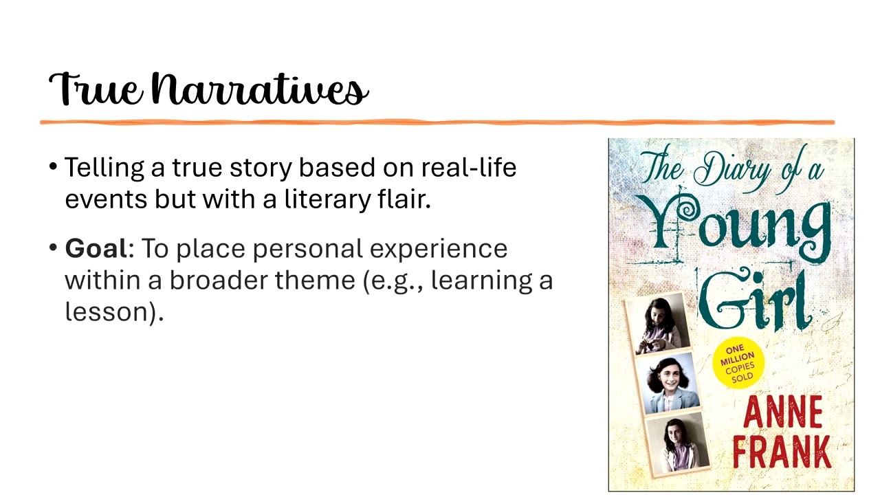 CN Lesson 3   Creative Nonfiction Forms and Types