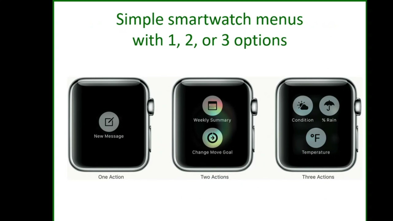 HCI   Chapter 6 Interfaces Complete