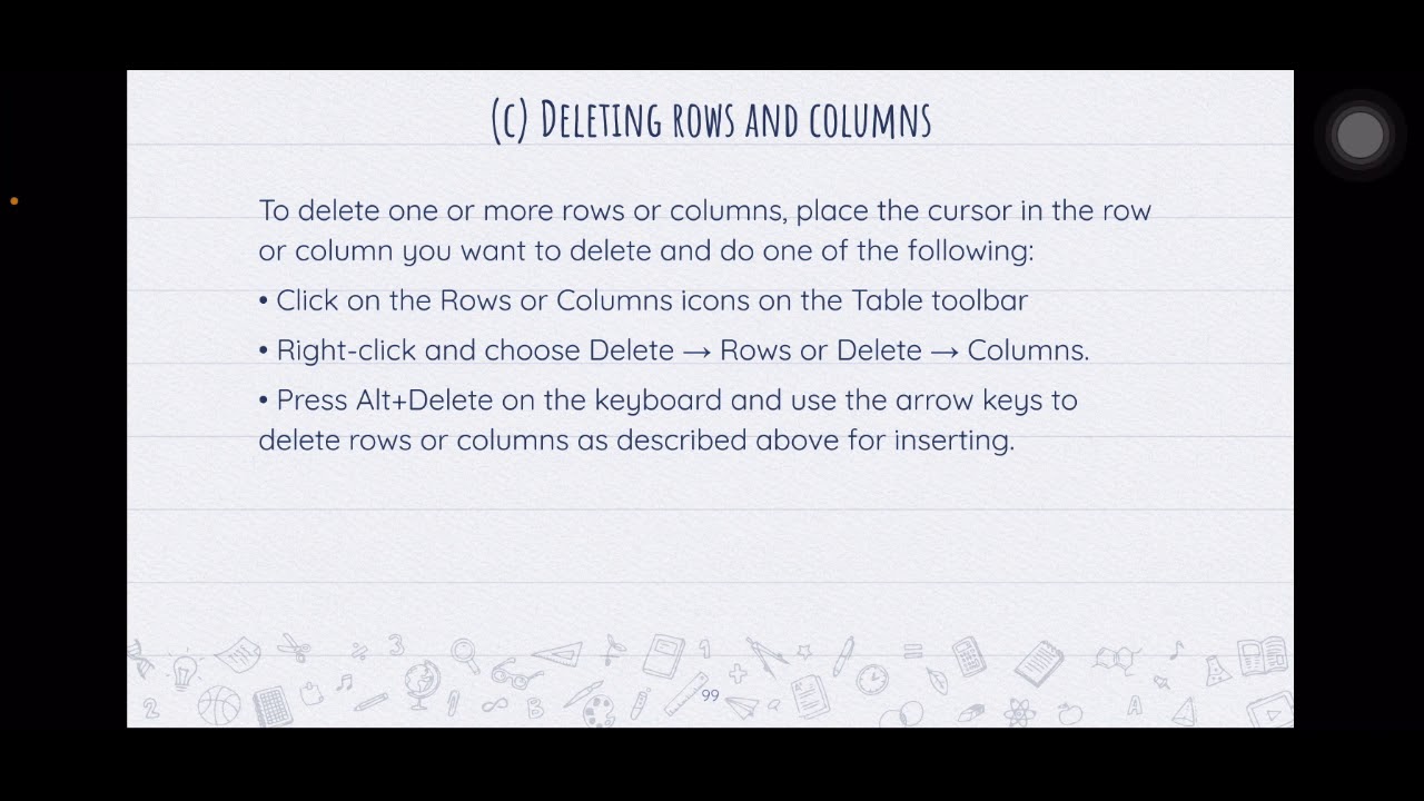 Unit-3 Digital Documentation (Video-4)