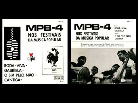 O Sim Pelo Não video