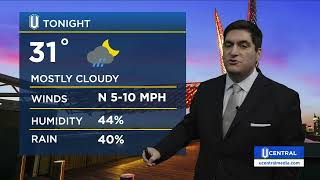 Tuesday Night Forecast 02-03-26