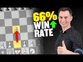 Best Chess Opening For White [For Under-1600 ELO Players]