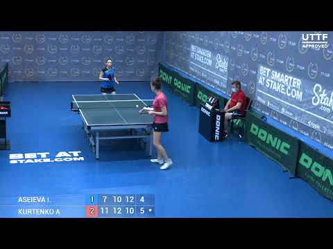 9 июня 2021. Синий зал - Вечерний турнир. ТT Cup