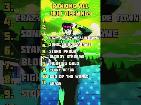 Ranking All JOJO openings-#jojo #ranking #anime #opening