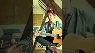 Extreme - Unconditionally - Acoustic Drop D Lesson #guitartutorial #nunobettencourt #extremeband