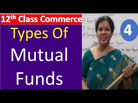 1 Introduction Of Financial Markets 12th Class Commerce Subject
