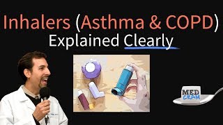 Inhalers (Asthma & COPD Treatment) Explained Clearly