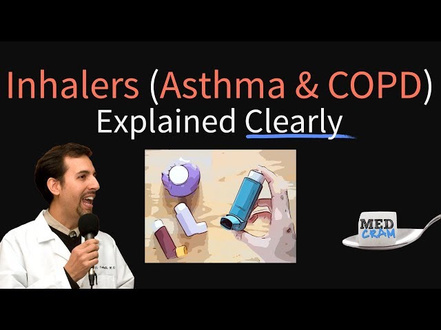 Video Pronunciation of albuterol in English