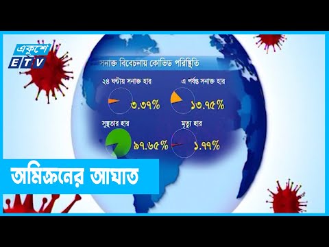 আবারো বেড়ে চলেছে করোনায় আক্রোন্তের সংখ্যা